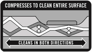 Scanner cleaning card diagram