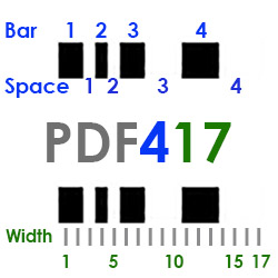 PDf417 width illustration