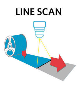 Line scan sensor