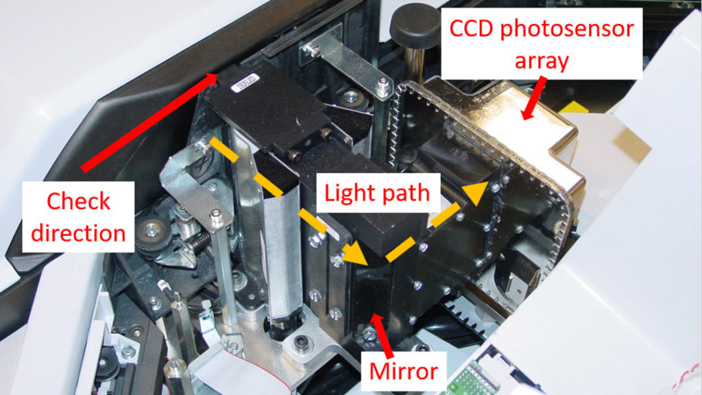 Scanner light path diagram