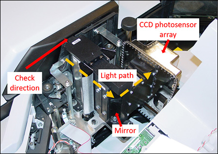 How Did Scanners Work Before Digital Cameras and Contact Image Sensors?